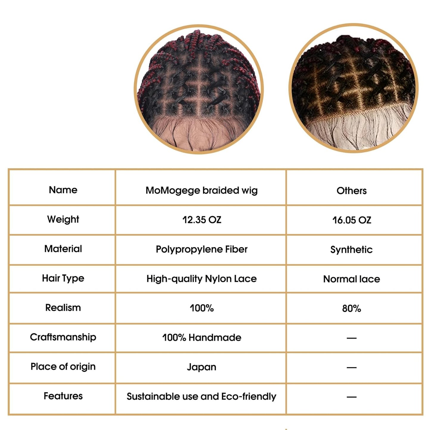 36 Inches Criss Cross Knotless Box Braided Wigs for Black Women Full Double Lace Front Wigs with Baby Hair for African American Women